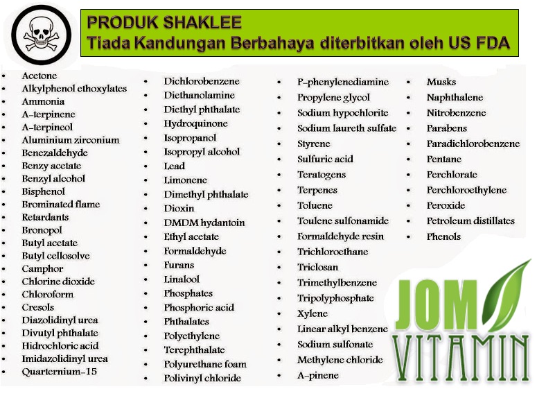 produk shaklee tiada kandungan berbahaya diterbitkan oleh US FDA